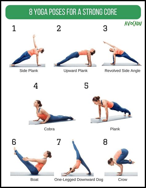Yoga Poses For A Strong Core Avocadu Yoga R G N Rateur Sup Yoga Ashtanga Yoga Yoga