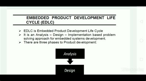 Embedded Product Development Life Cycle Edlc Part 1 Youtube