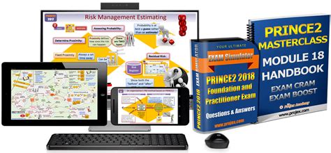 Prince2 Risk Management Road Map Prince2 Primer Practitioner Exam