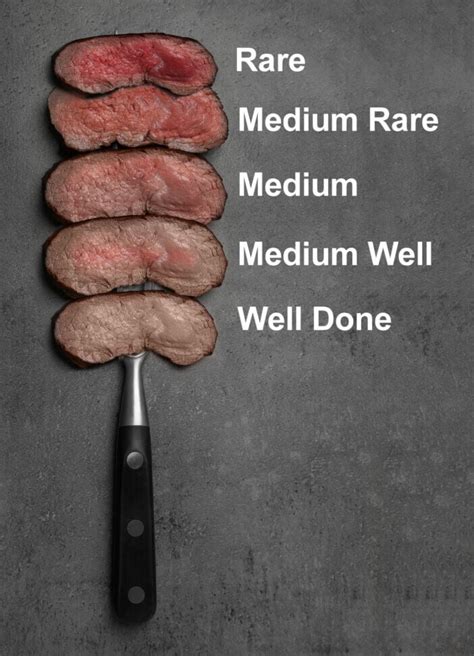 From Rare To Well Done Understanding Steak Cooking Levels Price Of