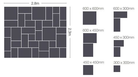 Tile layout patterns using 3 tile sizes in the plan by tiler in. Paving Patterns & Patio Layouts Guide | LSD UK
