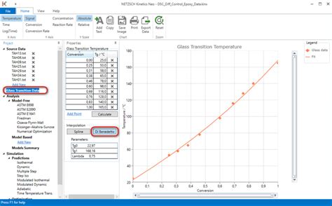 how to dsc curing data for diffusion control netzsch kinetic