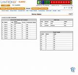 Pictures of Lantronix Device Server Configuration Manager