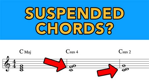 What Are Suspended Chords Easy Explanation Professional Composers