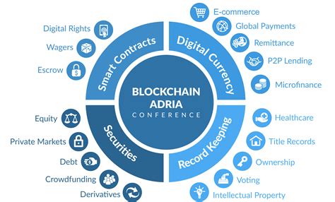There is no centralized information in blockchain applications. What Is Blockchain | History | Structure | Blocks ...
