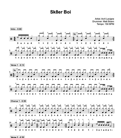 Sk8er Boi Avril Lavigne Drum Sheet Music Dg Drum Lessons