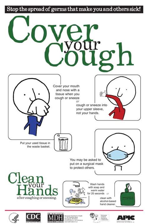 Tips To Avoid Spreading The Flu At School