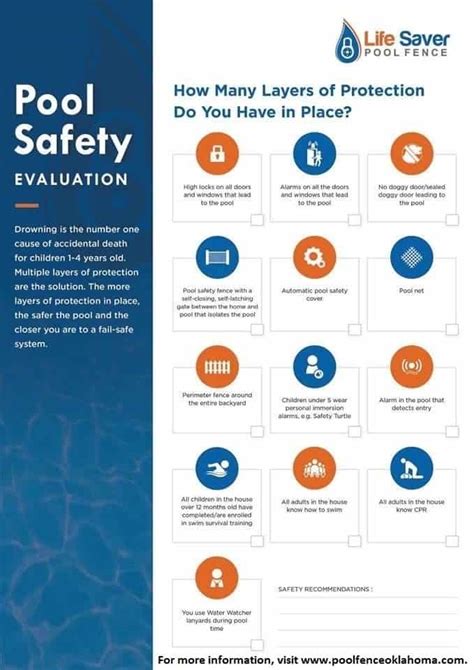 Pool Safety Evaluation Form 7 Layers Of Protection To Help Prevent