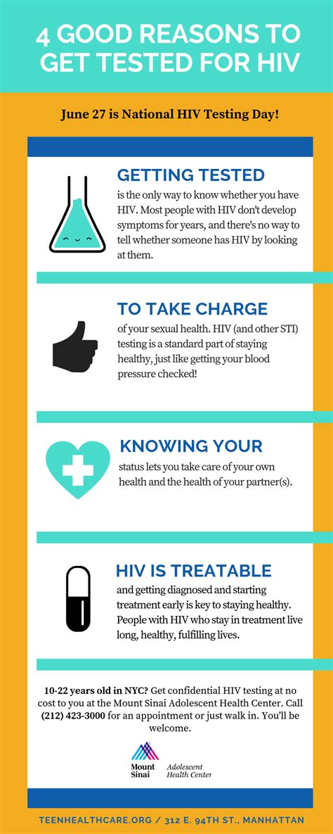 Good Reasons To Get Tested For Hiv Mount Sinai Adolescent Health Center
