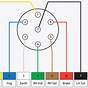 Wiring A Plug Diagram