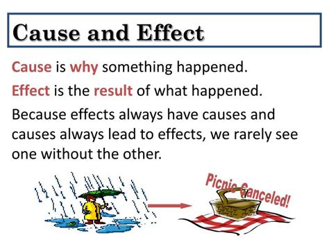 Ppt Cause Is Why Something Happened Effect Is The Result Of What
