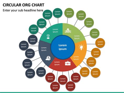 Free Circular Org Chart Template