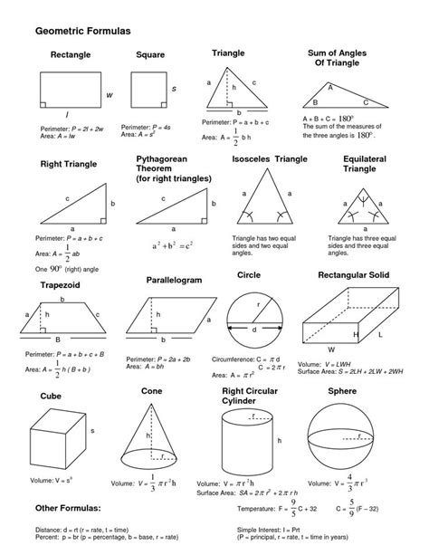 78 Best Images About Geometry Cheat Sheets On Pinterest Models