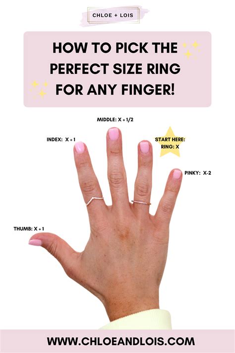 How To Know The Size Of Your Ring Finger Margaret Greene Kapsels