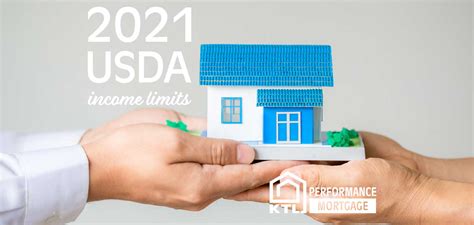 Usda Increases Income Limits For 2021 Ktl Performance Mortgage
