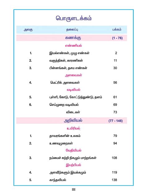 Sri Lanka 1st Grade Tamil Worksheets For Grade 1 E Thaksalawa Grade 5