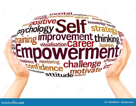 Self Empowerment Word Cloud Cartoon Vector 65105533