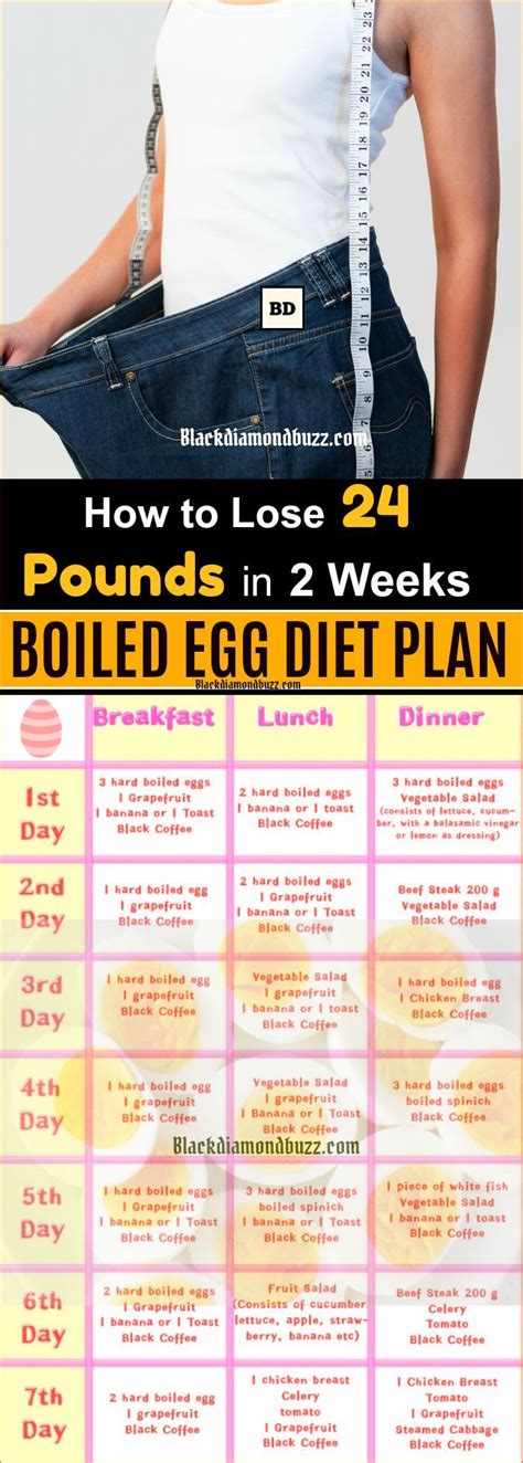 How To Lose 10 Pounds In Just 1 Week Quick Weight Loss Diet Plan 2