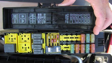 Jeep wrangler yj fuse box diagram. Jeep Wrangler JK: Fuse Box Diagram | Jk-forum