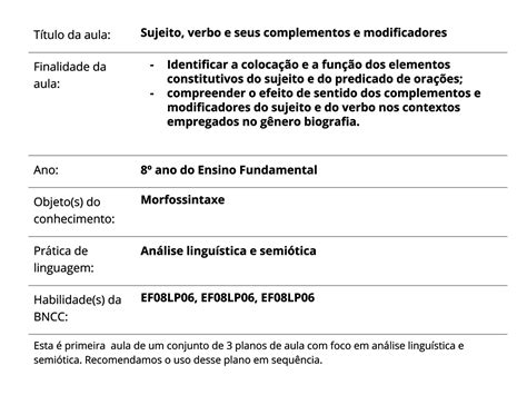 Plano De Aula 8º Ano Língua Portuguesa Oficina De Escrita Cloud Hot Girl