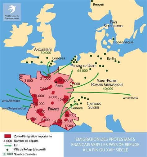 Émigration des protestants français vers les pays de Refuge (fin XVIIe