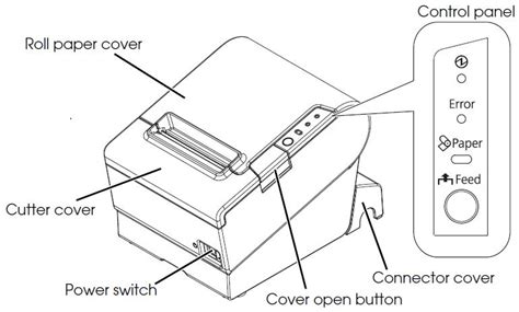 How Do I Setup My Epson Thermal Printer Model Tm T88v