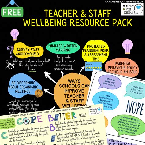 teacher and staff wellbeing toolkit resource pack mentally well schools