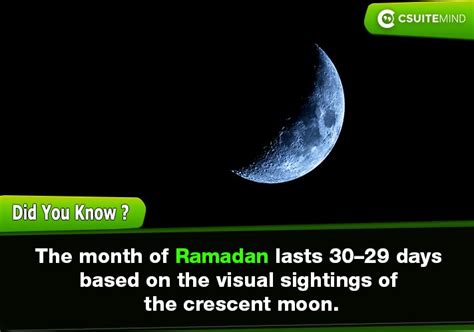 Fact The Month Of Ramadan Lasts 2930 Days Based On The Visual