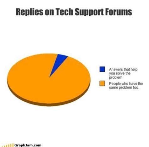 Replies On Tech Support Forums Funny Quotes Tech Humor Quotations