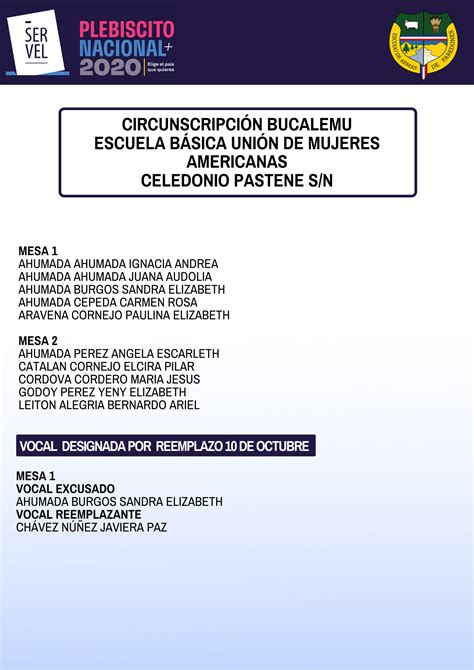 Maybe you would like to learn more about one of these? Listado De Vocales De Mesa / Py4bdfwmgbnitm / 25 de ...