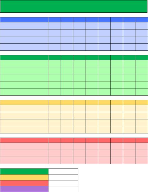 Accountability Chart Template Excel