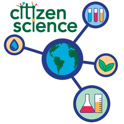 Citizen Science In Appalachia Appalachian Voices