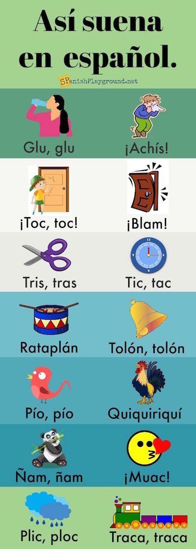 Spanish Vocabulary Infographics Spanish Playground Spanish Flashcards