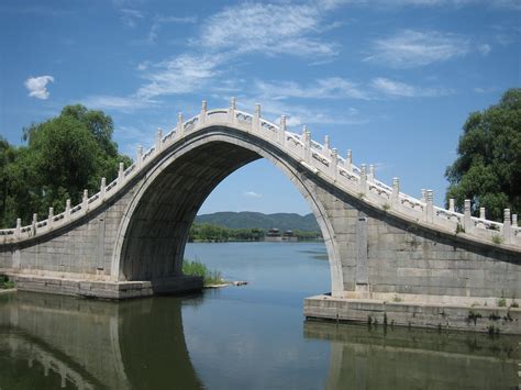 Filegaoliang Bridge Wikimedia Commons