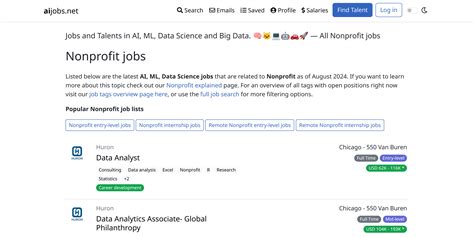 All Nonprofit Jobs Aijobs Net