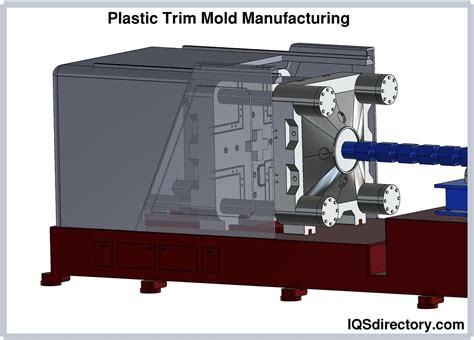 Plastic Trim Types Extrusion Methods Applications And Benefits