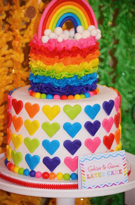 Fresh 20 Of Rainbow Decorated Cake Ideas Specialsongesvideoco12469