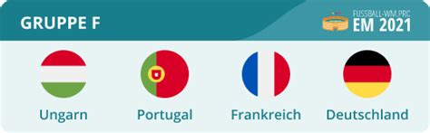 Deutschland spielt mit weltmeister frankreich und europameister portugal in gruppe f. Frankreich EM 2020 Kader - Französisches Nationalteam 2021
