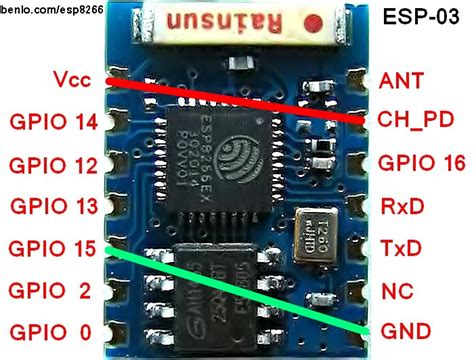 Esp8266 Projects