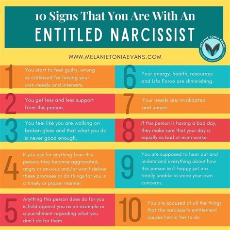Narcissistic Abuse Syndrome Indicators And Effects Santom Crop Science