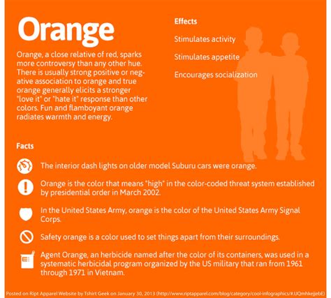 Orange Color Psychology Color Meanings Colors And Emotions