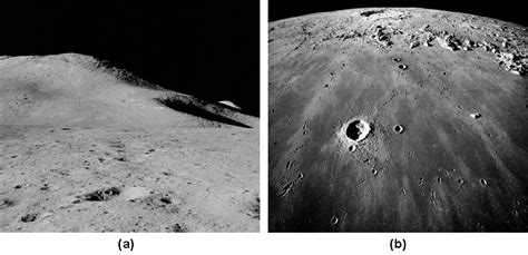 The Lunar Surface Astronomy