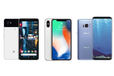 How To Compare Different Types Of Smartphones In 2020 Smartphone
