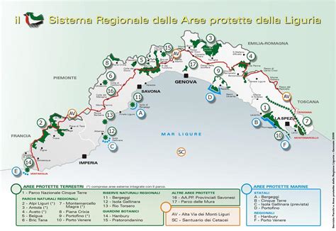 Sistema Regionale Aree Protette Parcomagrait