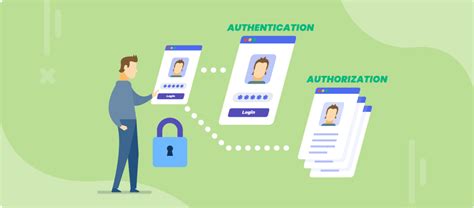 Security Authentication Vs Authorization A Quick Guide