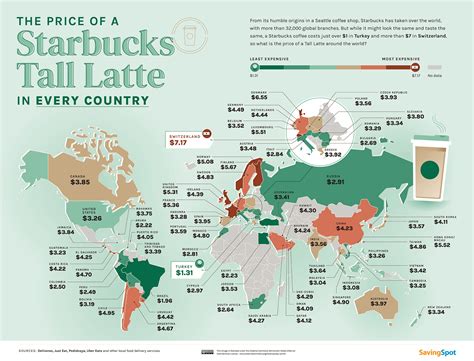 A Map Of Every Starbucks In The World