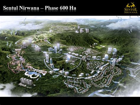 Sentul Nirwana Site Plan