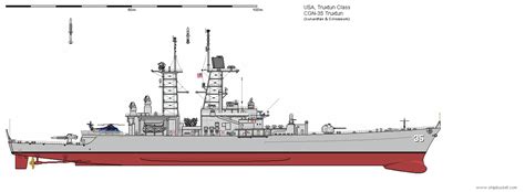 Has anybody draw the uss long beach post 1989 with tomahawk, harpoon, standard missiles and updated radar. USS Truxtun CGN-35 - Shipbucket