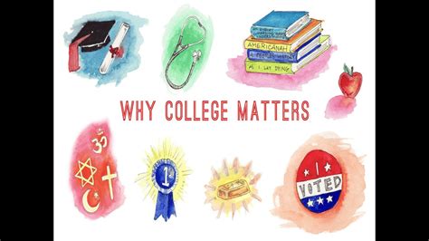 Why College Matters Youtube