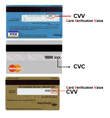 This means you will have to enter it again for your next purchase. cvv or cvc - DriverLayer Search Engine